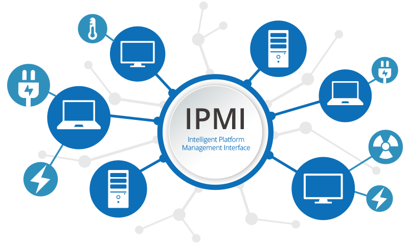 QRM+ | Централизованное управление сетевыми устройствами.| QNAP