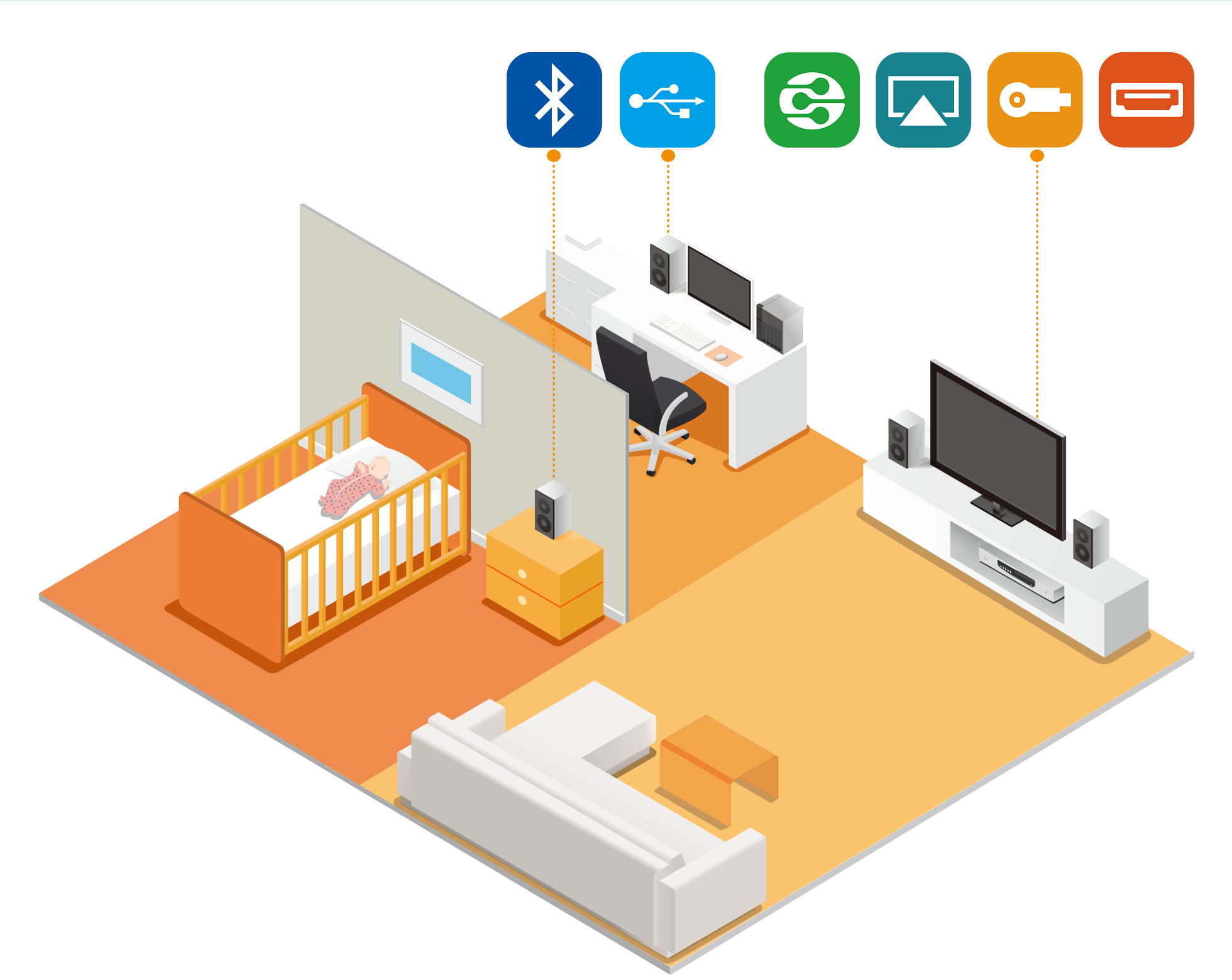 Enjoy Media Freely with Multi-zone Multimedia Control Enjoy Media Freely with Multi-zone Multimedia Control