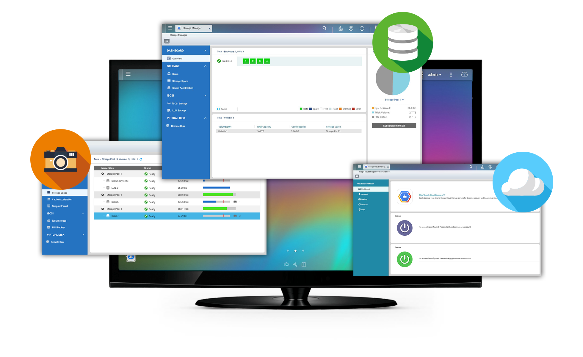 Optimized Storage Management and Backup