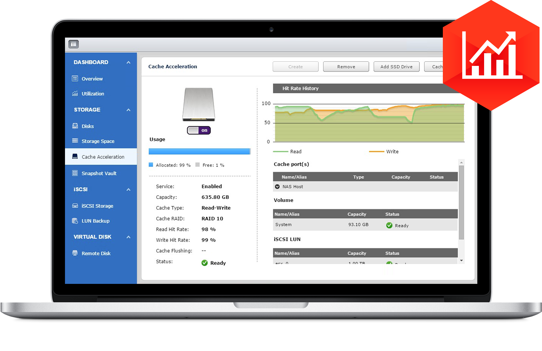 Enhance Performance with SSD Cache Enhance Performance with SSD Cache