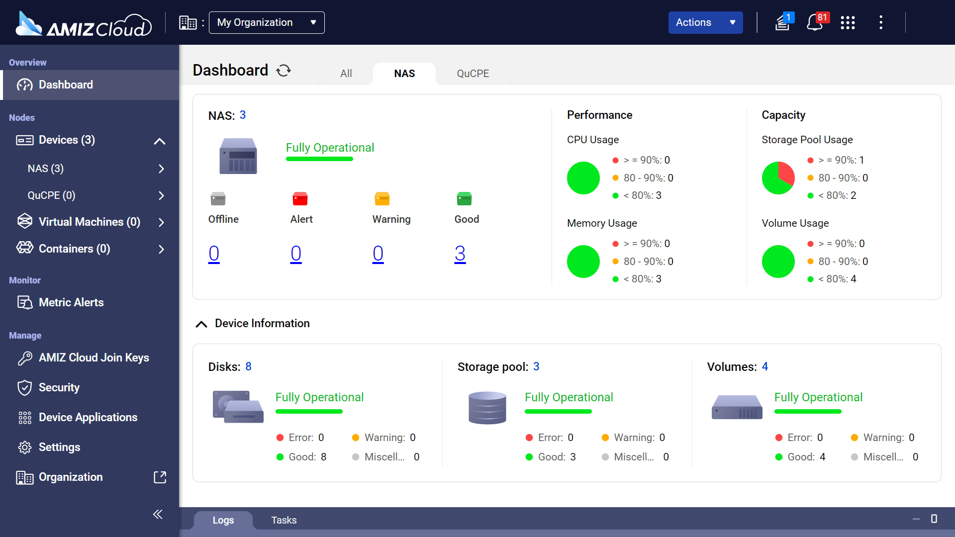 Resources & system status